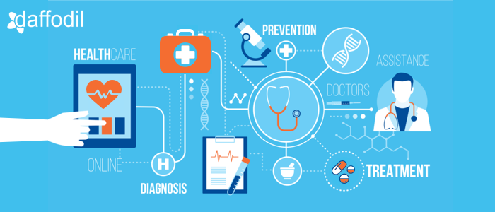 IoT in HealthCare